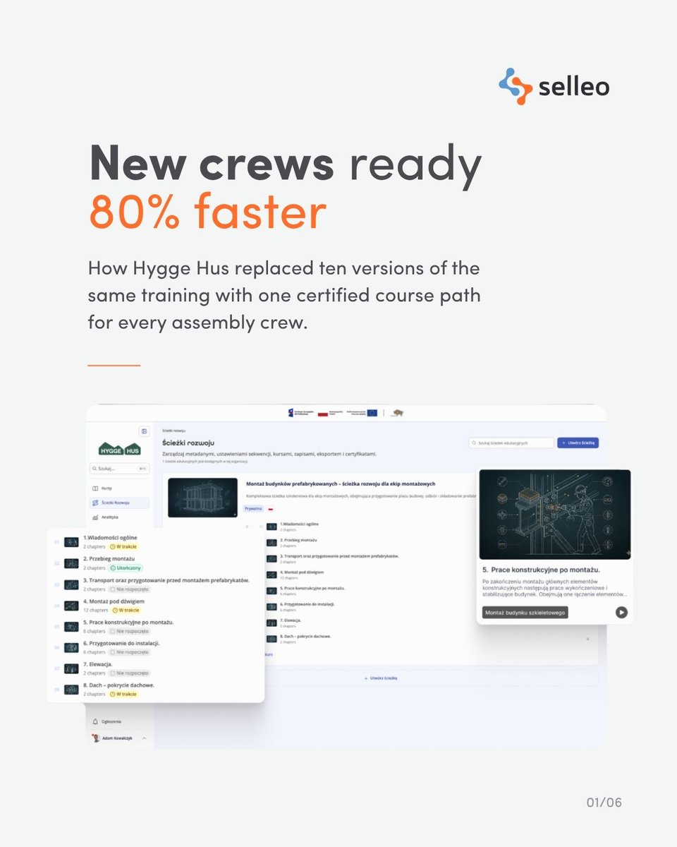 selleo's tweet photo. Hygge Hus replaced repetitive onboarding with one training standard on Mentingo.

Crews are now ready 80% faster. Experts save 120 hours a year and repeated questions fell by 40%.

When knowledge depends on one expert, the real problem is standardization.  🧵👇 https://t.co/plI9oHIWZf