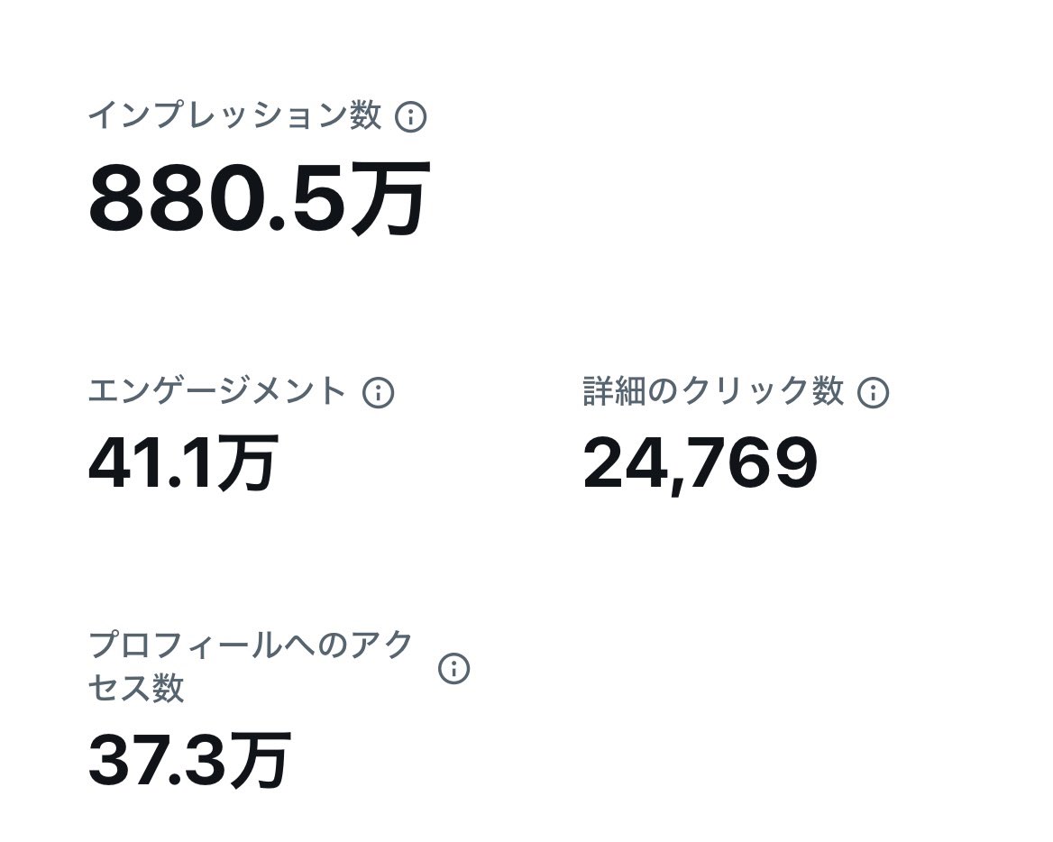xanytz's tweet photo. Boostshopさんの1300円アカウント使いまくってます
ちゃんとオススメに載るし、伸びた後のオススメ落ち、凍結もかなり少ない

チャット対応も早くて補填もしてくれる

インプは今月中のもの

https://t.co/jxVus3f68x https://t.co/j7QvLbkUX5
