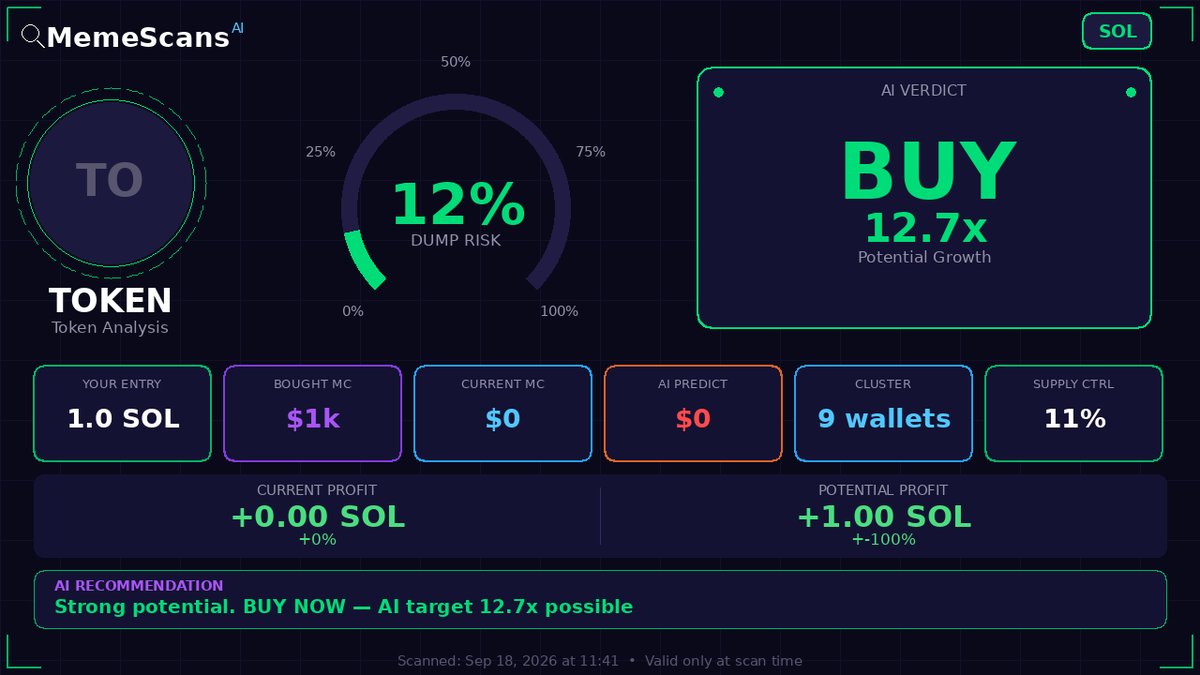 DanielQuirogaS's tweet photo. $PAID -  CA: FmhJuQNsVE9HB2m1gnjsGYKTvZERwLQvUGGCXUkL119T 
 View full analysis 🔗 https://t.co/pxfm8dfj46 
 
 Check No. 2942326 https://t.co/UWfFNdHHPk