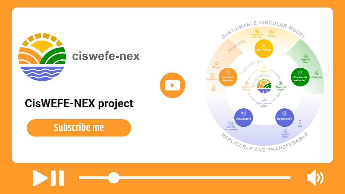 CTAndaluciaENG's tweet photo. 🌍💧 Discover how our #EUproject @CisWEFENEX brings CTA together with partners across Europe to develop innovative, circular solutions for regions facing severe water stress.

Explore the Water-Energy-Food-Ecosystem (#WEFE) Nexus in action 👇
https://t.co/FuZ0jR8buq https://t.co/54GZwfGtXE