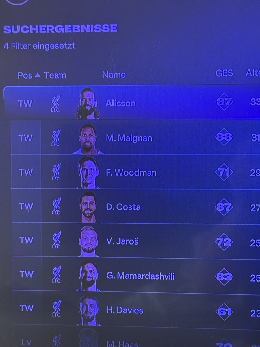 fe_raphi's tweet photo. @WilsdorfAndreas Liverpool also got Costa from Porto. Transfer window is closed and they now have 7 goalkeepers, 4 of them world class. https://t.co/UTbEs03k8b