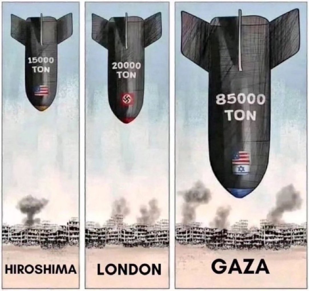 drhossamsamy65's tweet photo. ⛔️War Criminals ‼️ https://t.co/tIljldcPZi