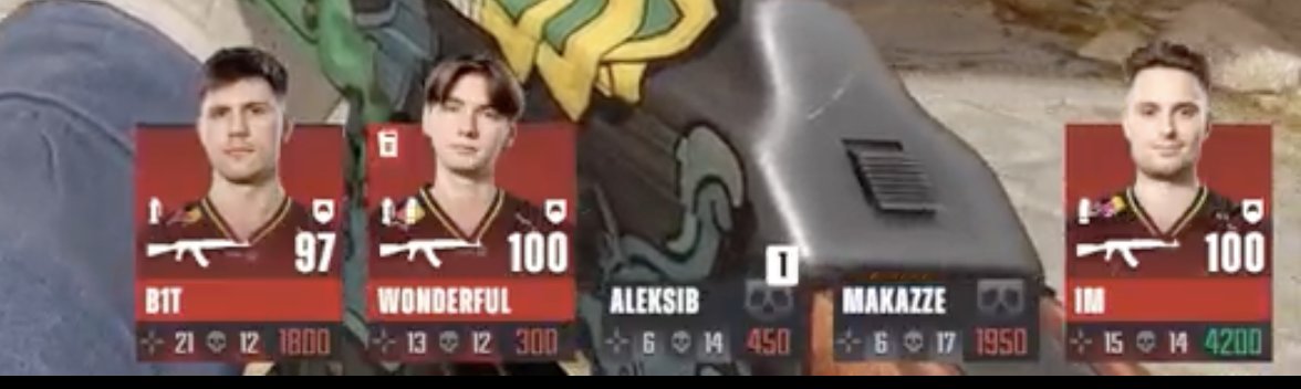 19sobirovv's tweet photo. if i am navi , i know who to kick. igl with 3-4 rounds on t side max and can't anchor a site on ct side. free site for opponents. or opener who puts igl numbers 
patience for wonderful and b1t. After some time i am kicking im as well. only person who cant reach 3000 elo on faceit https://t.co/QgkY3WtGUi