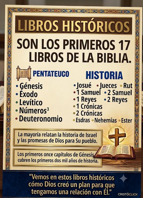 AdaReyesB's tweet photo. Los libros que marcan la historia de la biblia. https://t.co/DIjM36xiIh