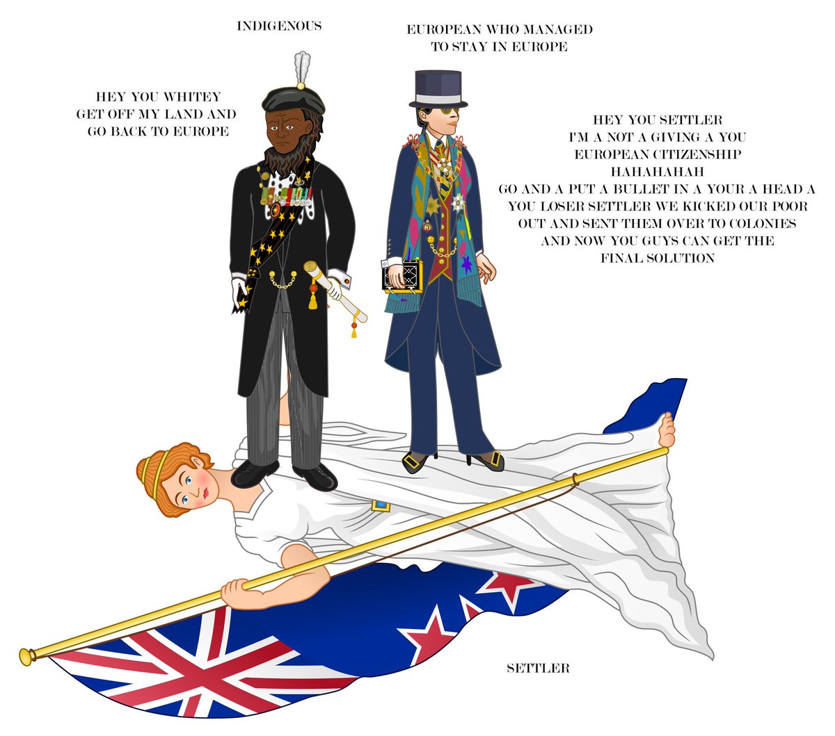 DanielRacovolis's tweet photo. @AusNativesX What a bunch of settler racists! 
Go back to Europe… oh wait you can’t you cultureless rejects! https://t.co/kFIhZXHhO8