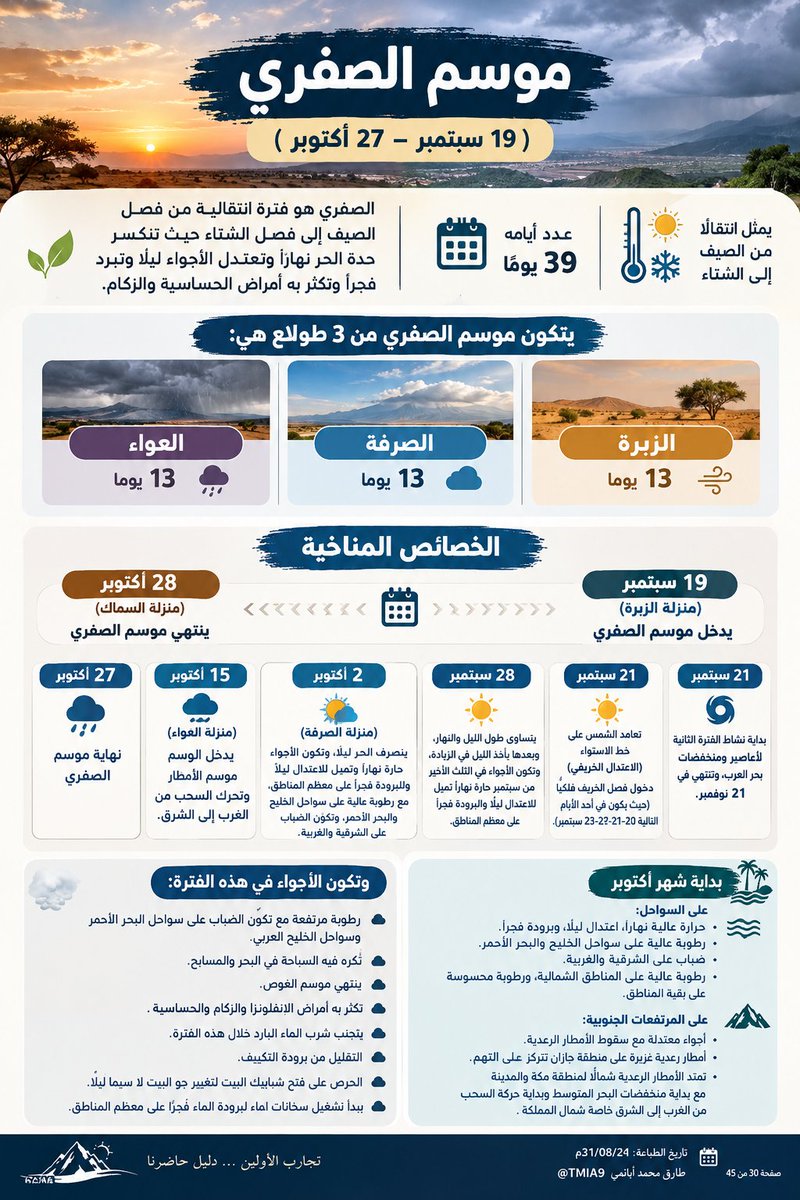 TMIA9's tweet photo. موسم الصفري https://t.co/flUI7n4z0B