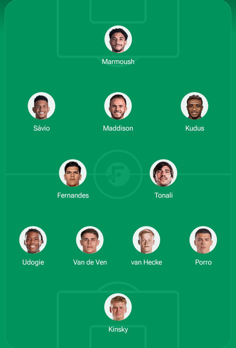 TSpursfan's tweet photo. What's stopping this team from beating Villa tomorrow? https://t.co/YV5j5P7khq