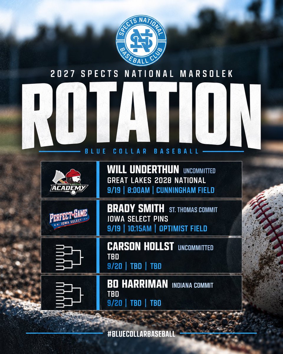 SpectsBaseball's tweet photo. Spects National pitching rotations are set for this weekend.

2027 Spects National Gominsky and Marsolek open play Friday at the 18u WWBA Kernels Foundation Tournament.

Chasing that feeling once again!!!

#SpectsNational #BlueCollarBaseball https://t.co/DSD25bIC6n