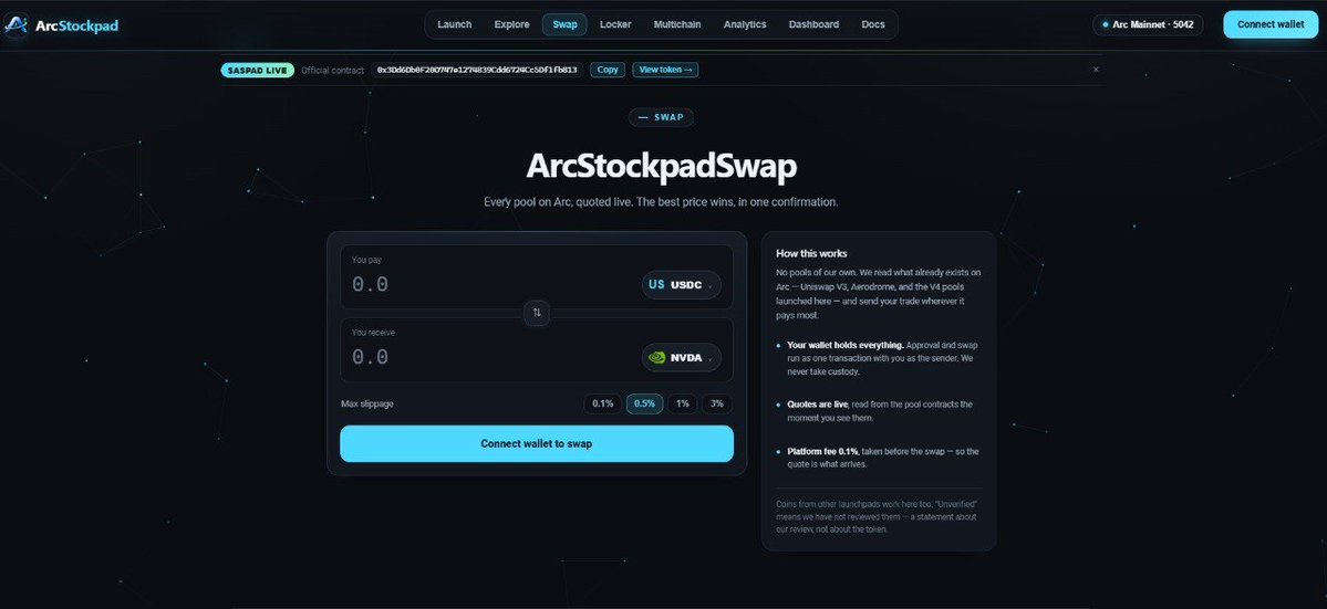 ARCSTOCKPAD's tweet photo. 🔄 OUR OFFICIAL ARCSTOCKPAD SWAP IS NOW LIVE!

Another utility is officially live inside the ArcStockPad ecosystem. 🔵

Connect. Swap. Stay onchain.

This is another step toward building a bigger, more useful ArcStockPad ecosystem — and there’s more to come. 👀

Try ArcStockPad Swap:
https://t.co/M7ojxqoRlx

Stocks × Onchain.