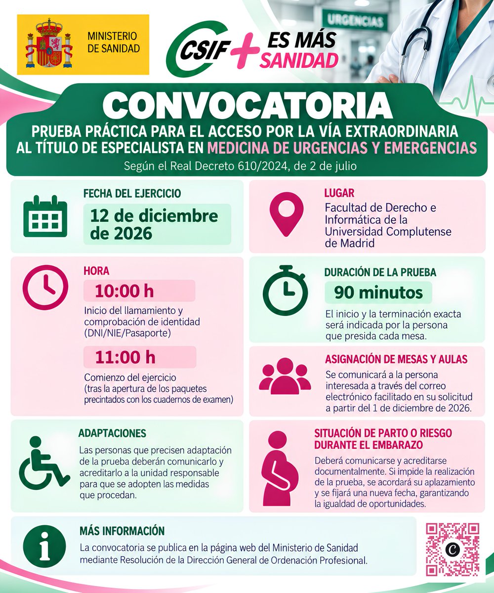 CSIFSanidadNaci's tweet photo. 🏥 #Convocada la prueba práctica para acceder por la vía extraordinaria al título de Especialista en #Medicina de #Urgencias y #Emergencias.

📅 _Se celebrará el 12 de diciembre de 2026 en la Universidad Complutense de Madrid.

📰 Noticia:
https://t.co/QH4cbDT29m https://t.co/m6MkKVOfG3