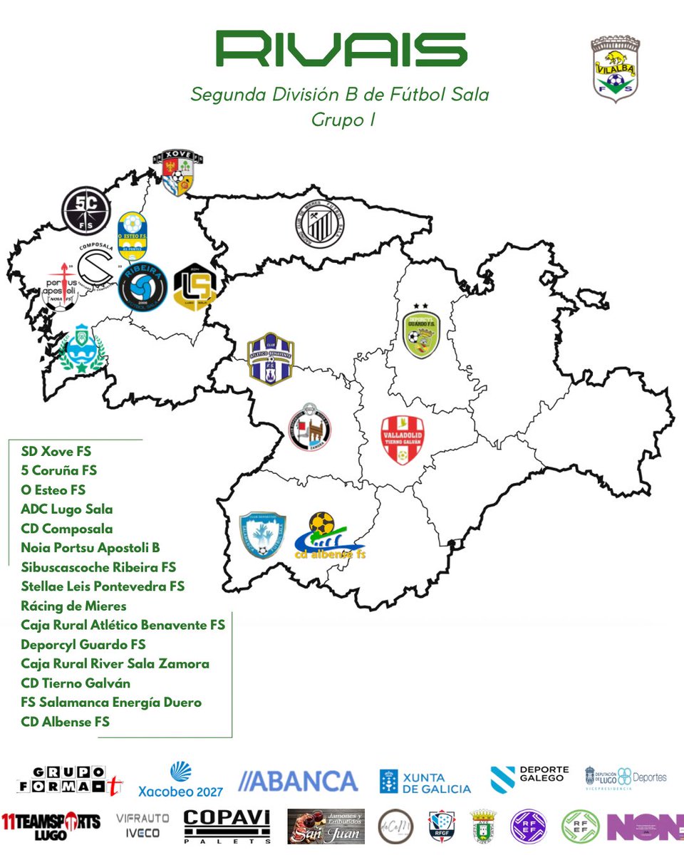vilalba_fs's tweet photo. ⚔️ RIVAIS

💪Xa coñecemos os equipos que nos acompañarán nesta nova aventura.

⚽️ Estes serán os 15 rivais aos que se enfrontarán os nosos ao longo da tempada 2026/27.

🏆 Segunda División B de Fútbol Sala | Grupo I

#eternocapitánismael16©️ 
#vilalbaquerefutsal⚽ 
#todoaoverde💚 https://t.co/LHJzeEjKJB