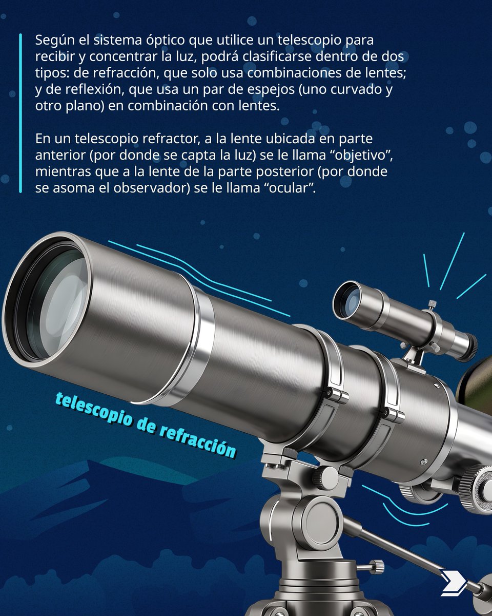 PLEE_IPNoficial's tweet photo. 🔭✨ Refracción o reflexión: dos formas de acercar el universo a nuestra vista.
Descubre las partes principales de los telescopios y cómo nos ayudan a explorar el cosmos. 🌌
👉 Infografía completa
🔊 Opina: https://t.co/LRq3nXN4ws
#IPN #PLEE #Astronomía #Telescopios 🚀 https://t.co/tVWEAb5pxV