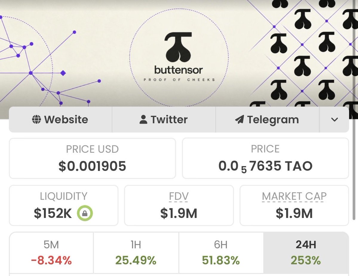 buttensoronsol's tweet photo. if you’re too focused on $BUTT short term price, you’re gonna sell too early

it’s basically unliquidatable leveraged $TAO exposure except the funding pays YOU in $TAO for sitting on your ass

know what you hold 🍑τ https://t.co/VaRxvjlk9R