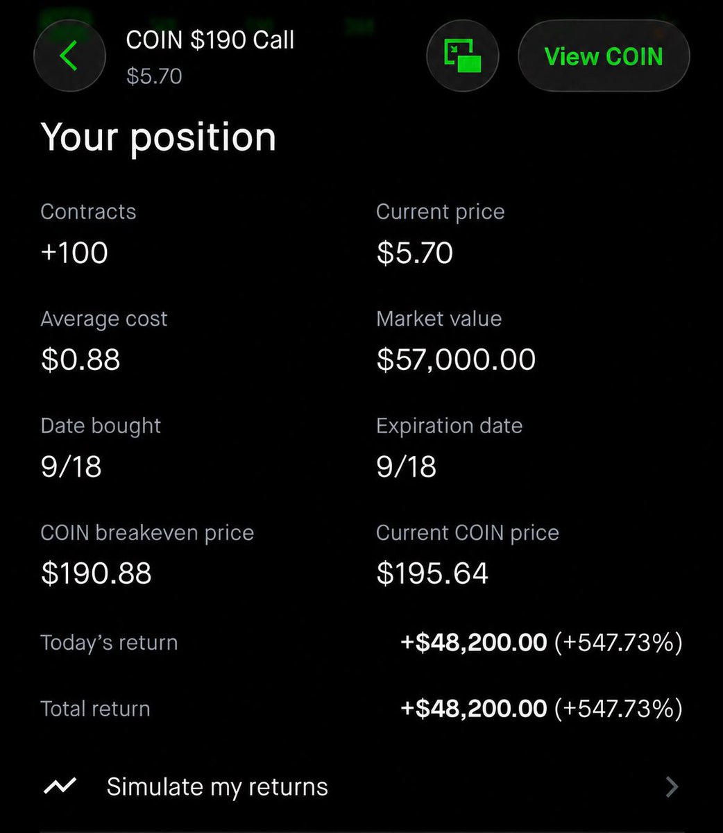 EdwardAlerts's tweet photo. $COIN 🤯🏆 https://t.co/SAJAba3GmQ