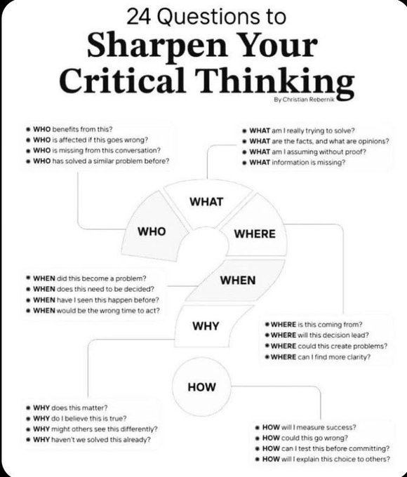 JacksonAI_Tech's tweet photo. Ask better questions. Think deeper. Make smarter decisions. 🧠
Critical thinking starts with curiosity—and the courage to question what we think we know. 📚🔥
Save these 24 questions for later. https://t.co/CbLsPLa3DZ