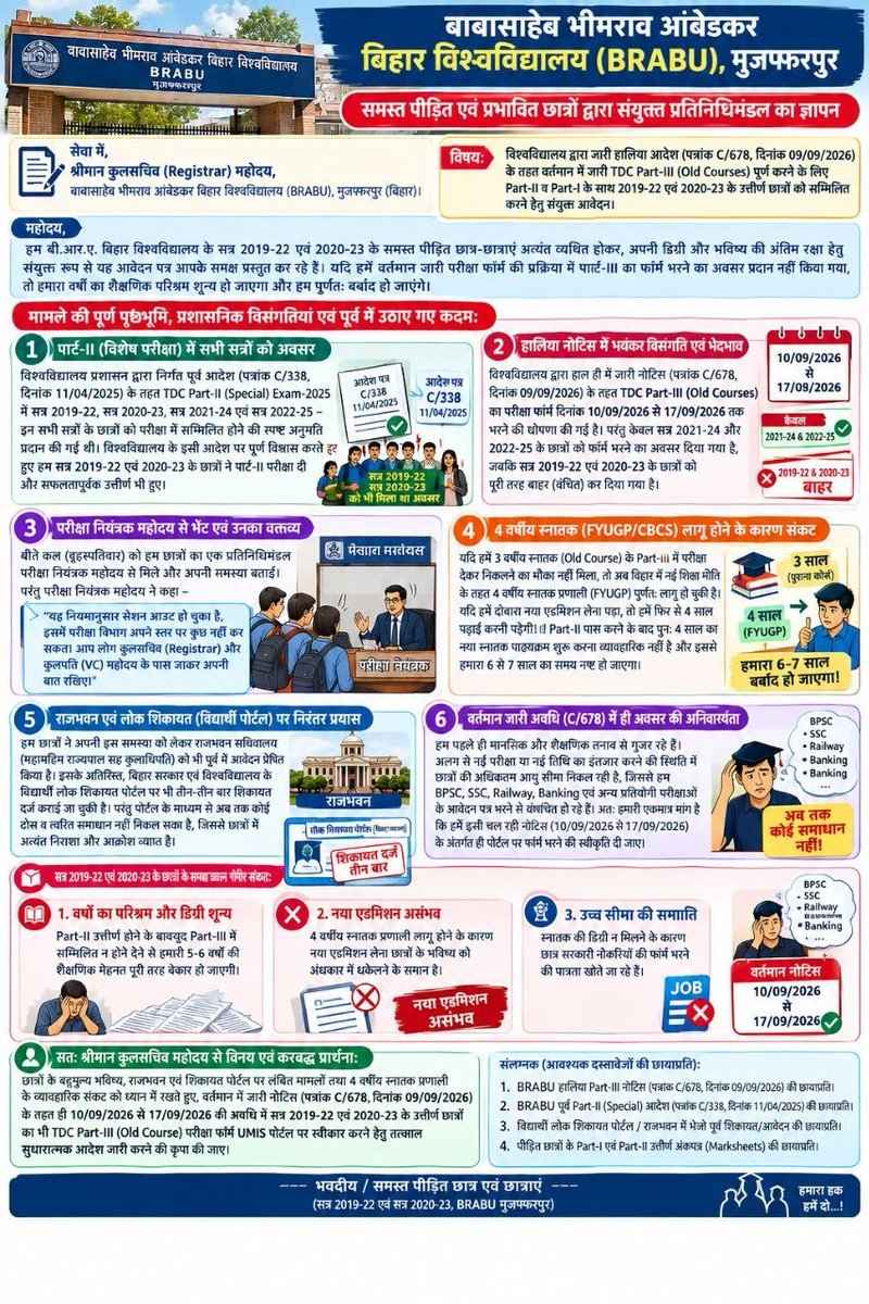 SwatiSi06940010's tweet photo. #specialpart3ExamBRBU
@atahasnain53 https://t.co/Fry2zxOTzY