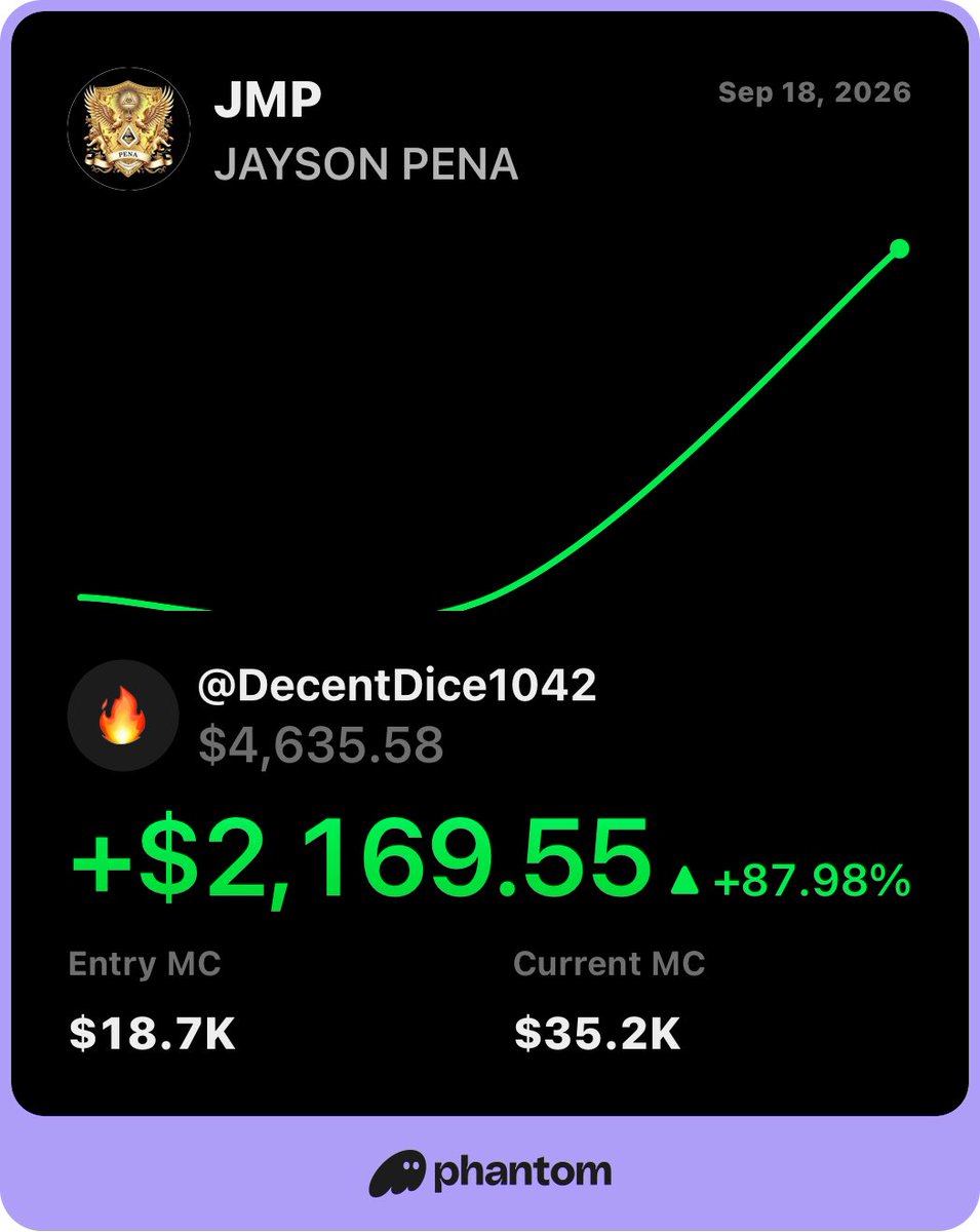 PenaLoft's tweet photo. https://t.co/z6Gm8tdohF https://t.co/bTCEklyp6T
