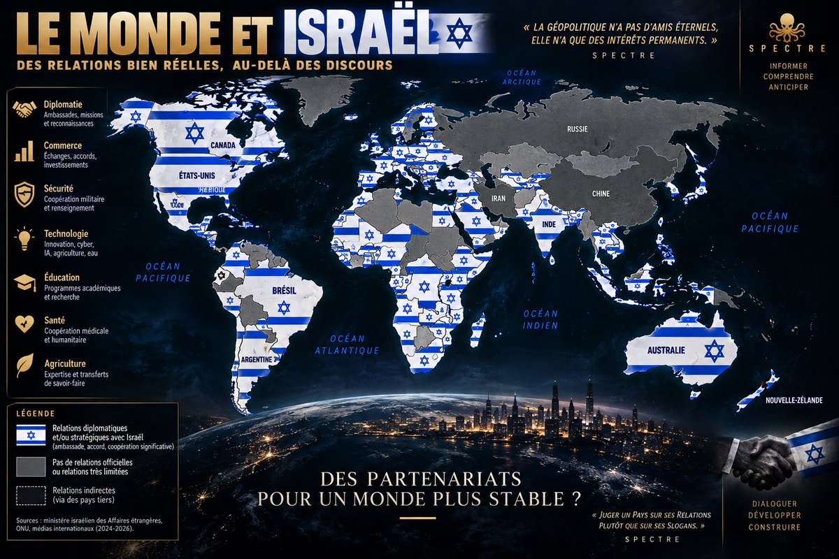 Spectre_Algerie's tweet photo. @drhossamsamy65 Va jusqu’au bout de ton raisonnement 
@grok ? Tu en pense quoi ? https://t.co/R6ICTYLdZ7