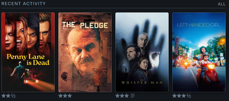 ItsMeWilf's tweet photo. @letterboxd https://t.co/TMkpLCmmGx