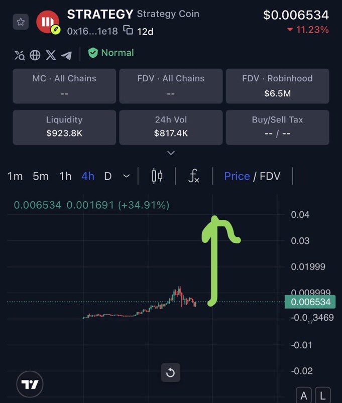 amtvGreene_'s tweet photo. 😉 🐇 🖖🏻🚀🏝️🫡🌌 https://t.co/jv7Di3xJOX