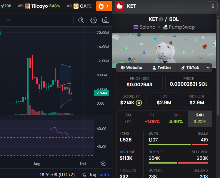 Source media 1 from @badattrading_