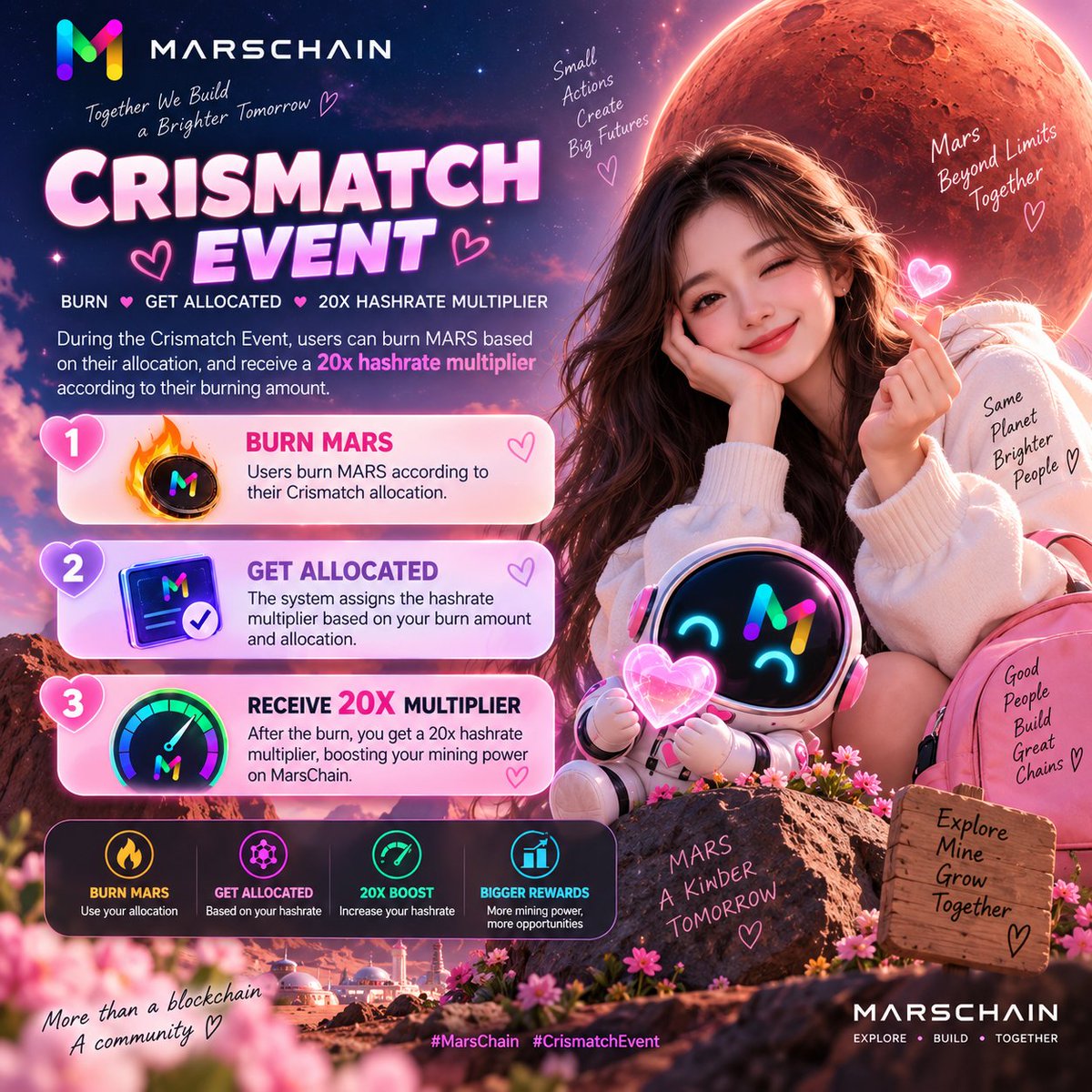 MdShaha81440669's tweet photo. MarsChain 🚀🌙

Crismatch Event is bringing a new mining experience!

🔥 Burn MARS
⚡ Get 20X Hashrate Multiplier
⛏️ Boost your mining power

The Mars journey continues! 🚀

#MarsChain #MARS #CrismatchEvent https://t.co/6lyRvGKv0j
