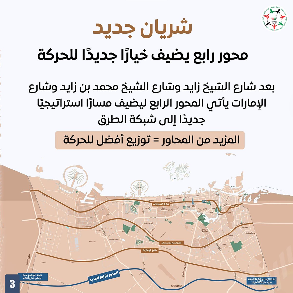 Forsan_UAE's tweet photo. «شريان استراتيجي ومحور رابع».. مواكبةً للنمو السكاني والاقتصادي المتسارع، يضيف مشروع الطرق الجديد (بتكلفة 3.5 مليار درهم) محوراً رابعاً لشبكة الطرق بعد شوارع "الشيخ زايد" و"الشيخ محمد بن زايد" و"الإمارات"؛ ويتضمن عشرات الجسور والأنفاق لرفع انسيابية التنقل وتسهيل الربط المباشر بين أبوظبي ودبي والشارقة والإمارات الشمالية  🚗🛣️✨

@rta_dubai