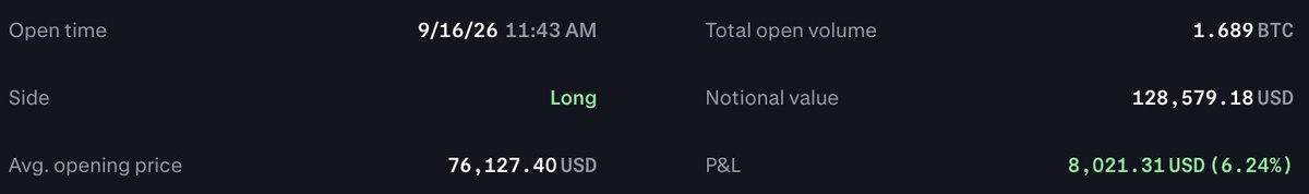 rehxy___'s tweet photo. Long from 76k in profit. bitcoin:native https://t.co/Sns2B0BHLt
