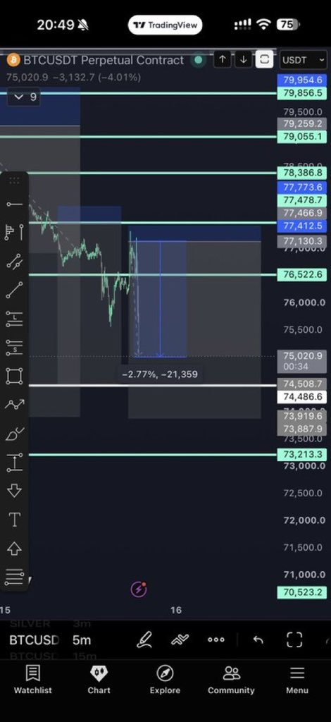 Proofoftrade tweet picture