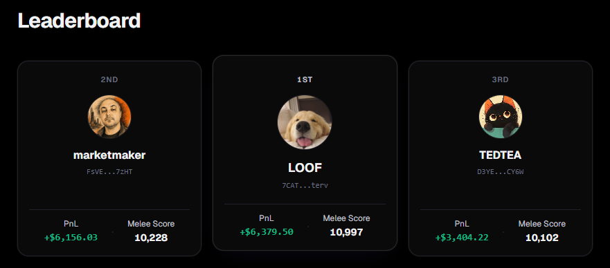 meleemarkets's tweet photo. only three traders have passed 10k melee score

...who's next? https://t.co/gWNZINo7Uf