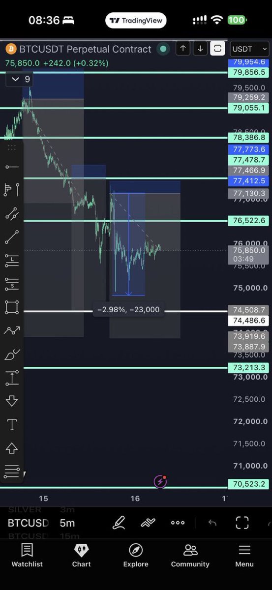Proofoftrade tweet picture