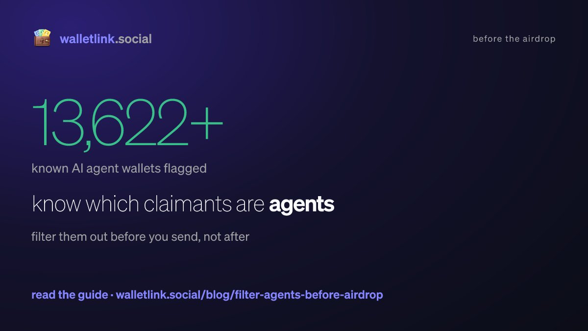 walletlinkETH's tweet photo. 13,622+ known AI agent wallets are flagged in the index, and the count only grows
an airdrop that doesn’t filter them pays bots to farm it

how to screen a list before you send anything: https://t.co/8Ao4MUUm6g https://t.co/ditRtKsj1q