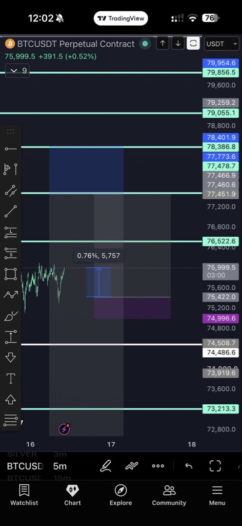 Proofoftrade tweet picture
