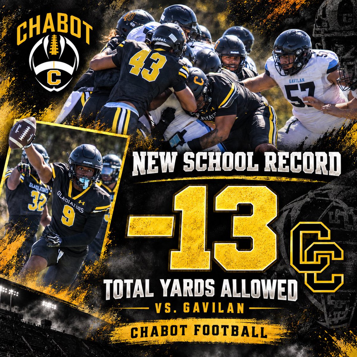 CCGladiatorFB's tweet photo. Least amount of yards given up in a single game in school history! #SharpentheSword #StrengthandHonor https://t.co/TUOizATuor