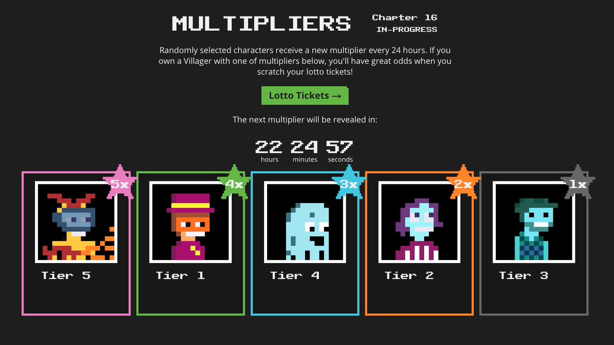 villagers_nft's tweet photo. TIER 5 has earned a 5x multiplier today! Have you scratched your tickets yet? https://t.co/rANCSstJuo