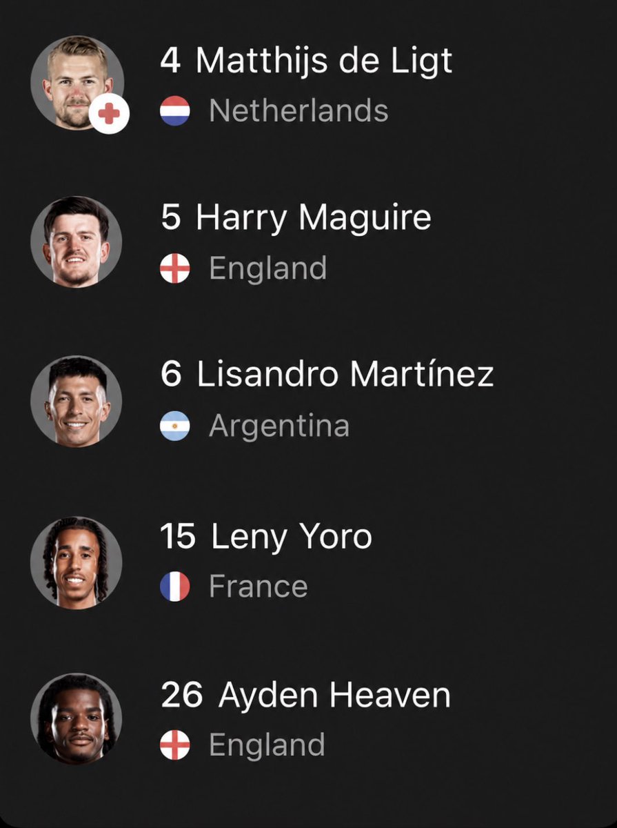utdreport's tweet photo. What is currently the best CB partnership at #mufc? https://t.co/gnPqLnQJOx
