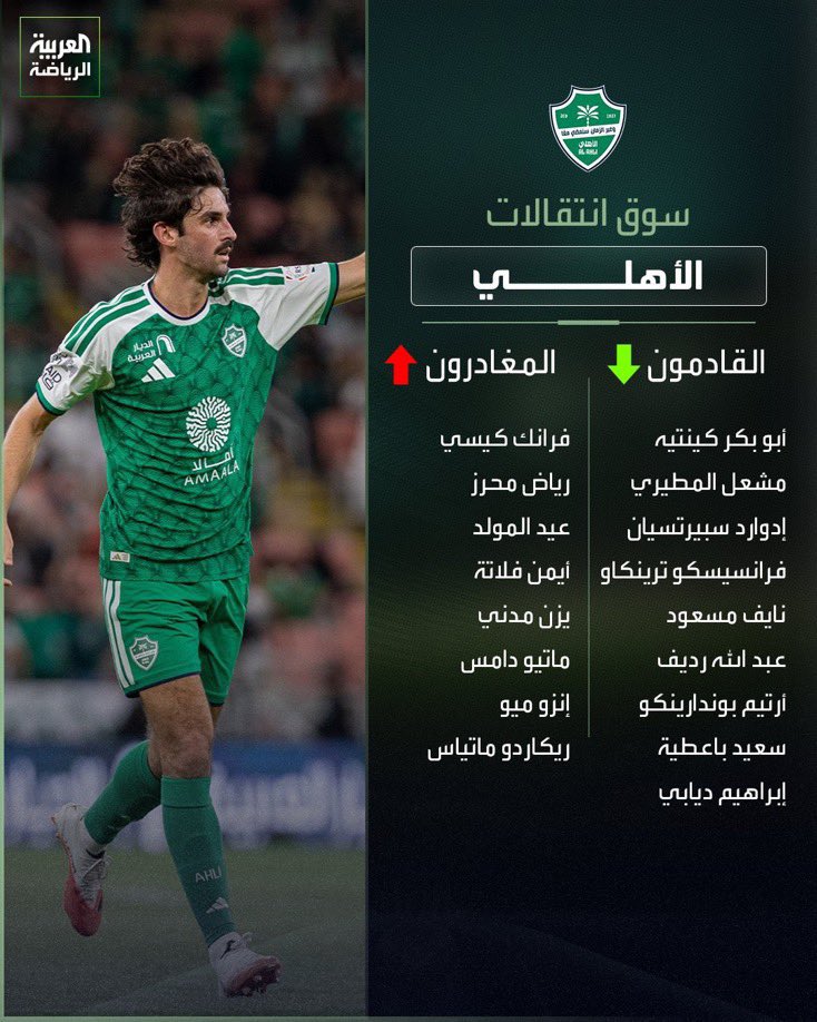 We111S's tweet photo. @Habdulgani24 المنتخب السعودي فقط من يمثل الوطن .. نادي الاهلي يمثل نفسه فقط وتم دعمه فلاتتدعون المظلوميه وتزيدون من تعصب جمهوركم https://t.co/pAk8P1N1ir