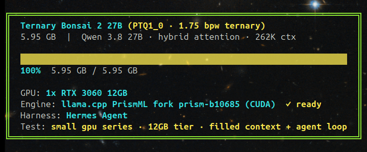 Bonsai 2 27B på en RTX 3060 med 12 GB
