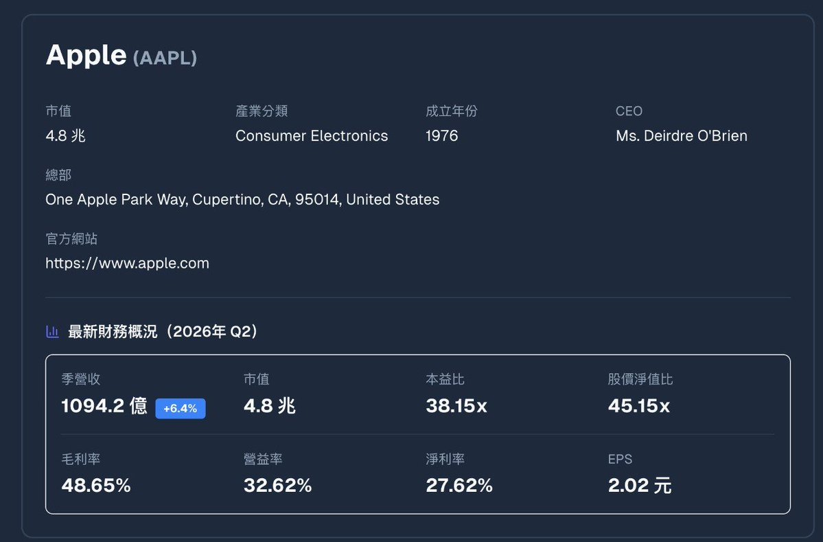 johnsmith_data tweet picture