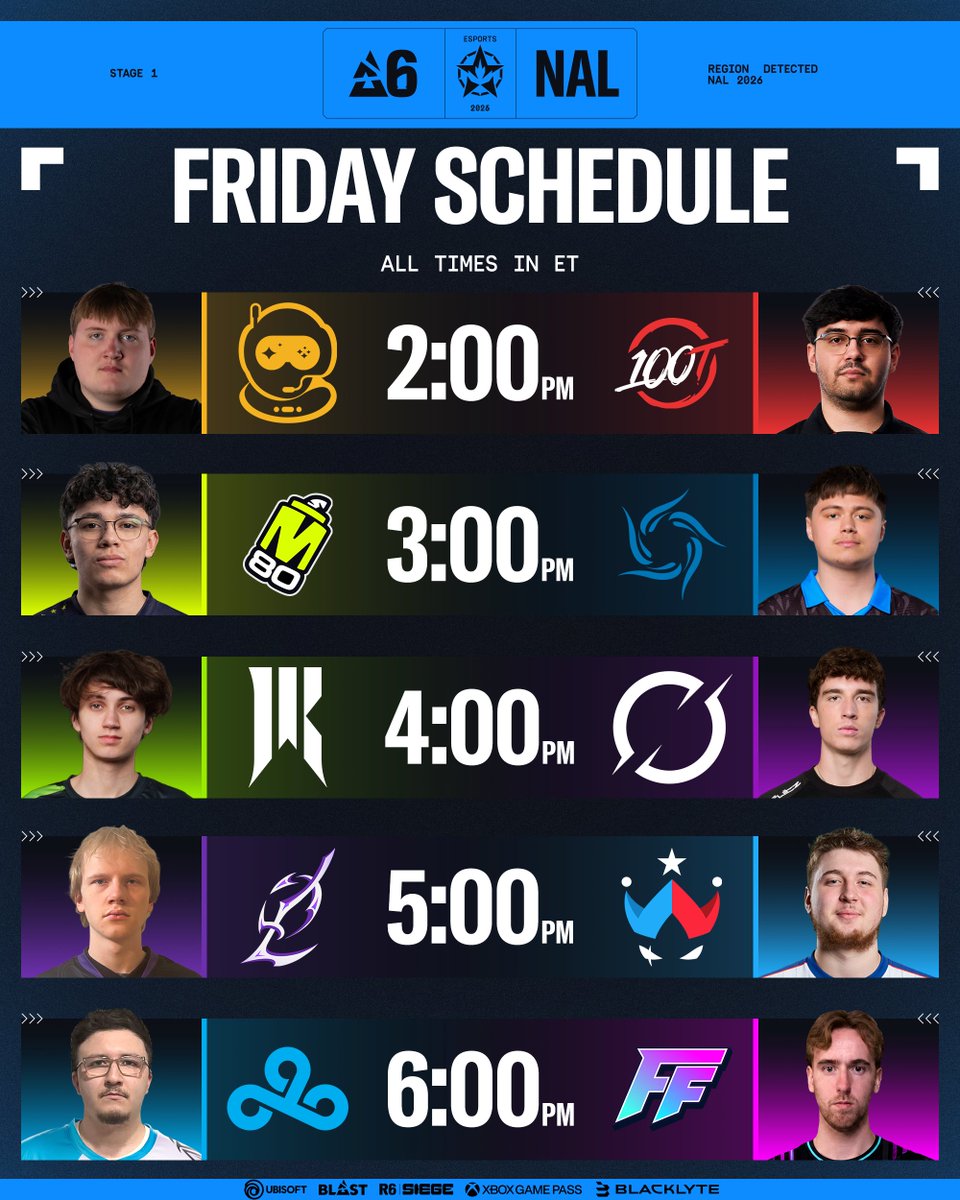R6esportsNA's tweet photo. DAY 5 HAS ARRVIED 🔥

Who's ending NAL Week 2 with a W? https://t.co/YRVRGPRt9f