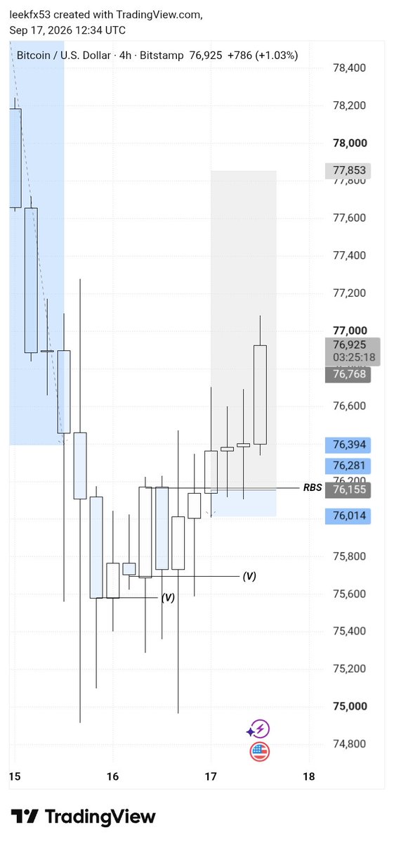 LEEKXAU's tweet photo. Full TP baami's
@Owakah07 @Amakathetrader @Emperor90 @JamesFxacademy https://t.co/tZpdPkKl43