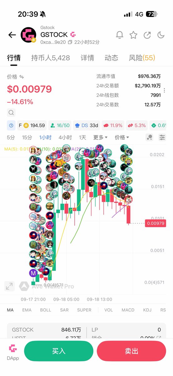 XPnftclub's tweet photo. Bsc上meme车头还是多，目前很多车头都在 $GSTOCK
0xcAFdBCE93477261Db8250e42BdAe6E66733F9E20

包括冷静，阿峰

最高从20M跌到现在10M了，目前看应该还有机会，这个币对标之前的4Stock
，虽然 #4Stock 已经跌麻了，这个还是忍不住入了点，逻辑是觉得@GeniusTerminal 官方还会再喊，看看能不能上个alpha

#DYOR