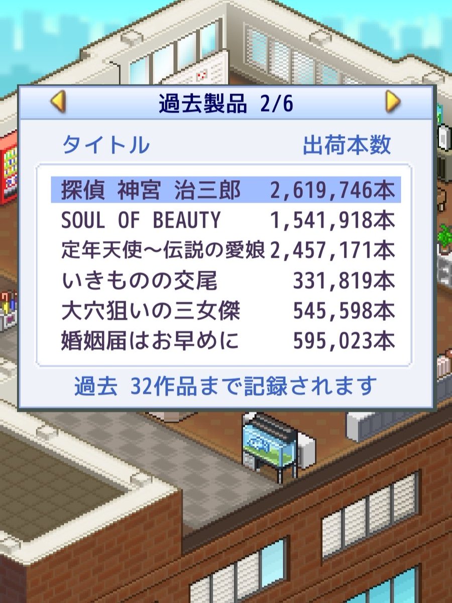 69bitch_scott's tweet photo. ゲーム発展国++、タイトル命名フェーズがピークだと思ってる　#カイロソフト https://t.co/lJBpkBPHsY
