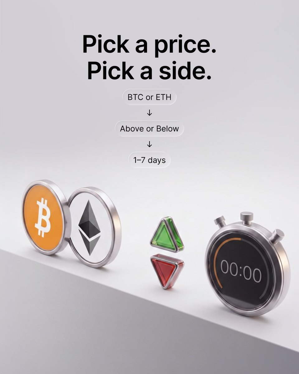 Bybit_Official's tweet photo. Two directions. Multiple targets. Your view matters 👀
Your Odds. Your Shots.

#Bybit Odds #NewFinancialPlatform