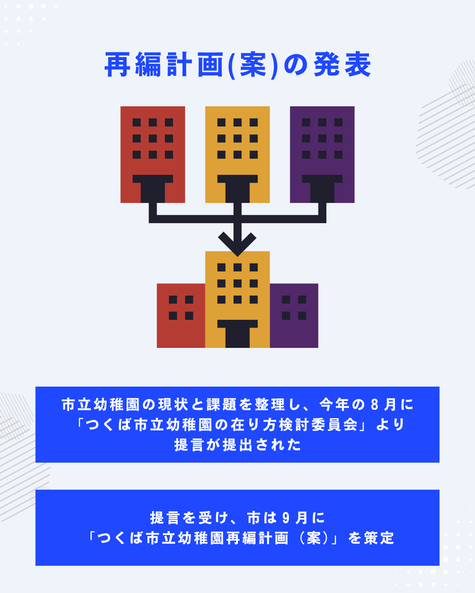 kawada_tsu's tweet photo. 本日9月18日(金)の全員協議会にて、つくば市立幼稚園再編計画（案）の見直しが発表されました。
保護者や地域住民からは集約化に理解を示す一方で、戸惑いの声も届いていたので、ひとまずはよかったです。
今後の再編にあたっては丁寧な説明と意見交換を望みます。

#つくば #幼稚園 #再編計画 https://t.co/011BoHlTvl