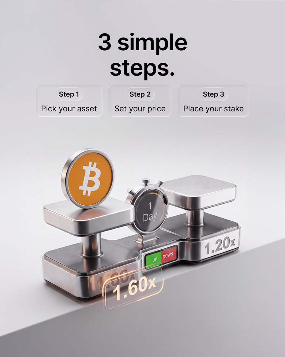Bybit_Official's tweet photo. Two directions. Multiple targets. Your view matters 👀
Your Odds. Your Shots.

#Bybit Odds #NewFinancialPlatform