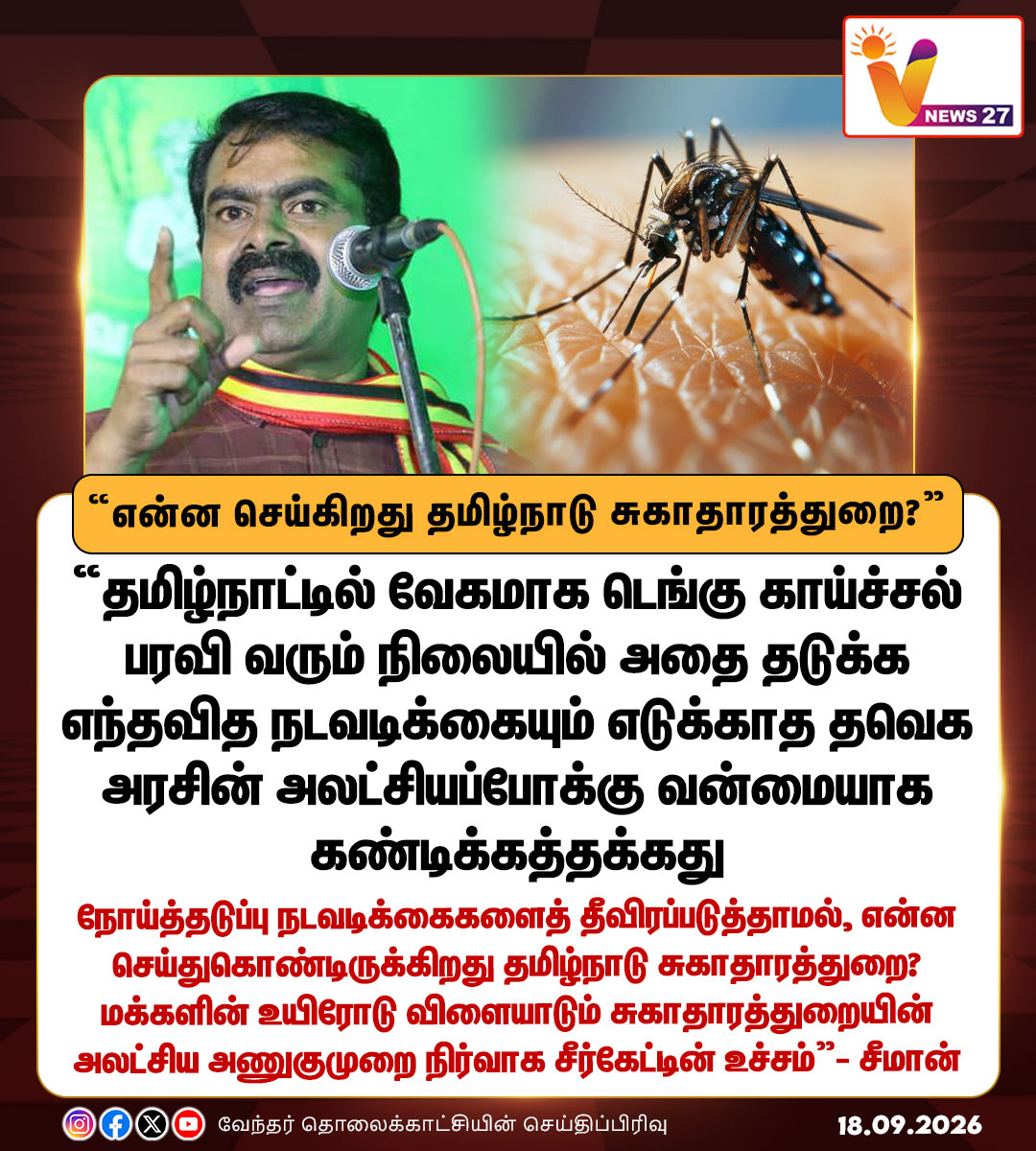 vnews27's tweet photo. நோய்த்தடுப்பு நடவடிக்கைகளைத் தீவிரப்படுத்தாமல், என்ன செய்துகொண்டிருக்கிறது தமிழ்நாடு சுகாதாரத்துறை? - நாதக ஒருங்கிணைப்பாளர் சீமான்
#Seeman | #NTK | #TNgovt | #DenguVirus | #TamilNadu | #VNews27 https://t.co/Ypkrn6zrt6