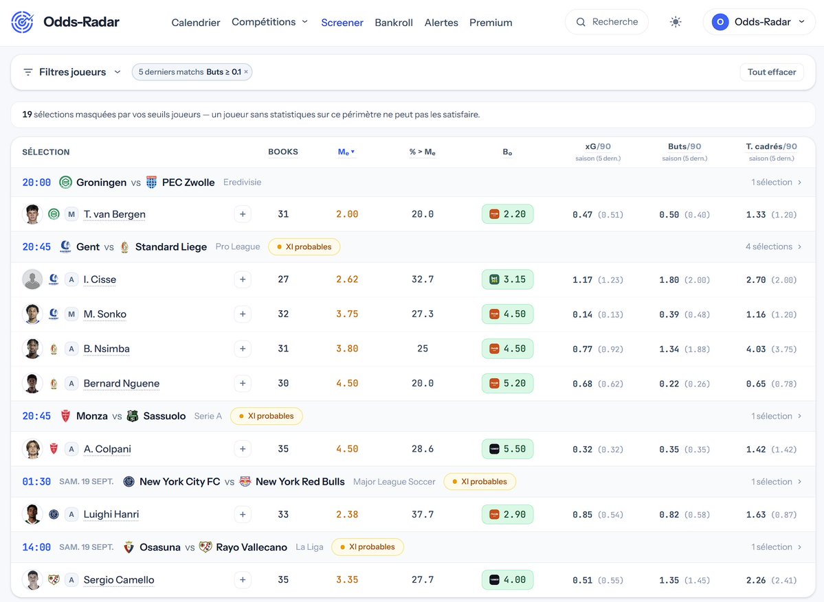 _oddsradar's tweet photo. Un Screener buteur, un filtre statistique et le tour est joué. 🎯

En un coup d’œil, retrouvez les joueurs qui correspondent à vos critères et comparez cote médiane, meilleure cote disponible, xG, buts et tirs cadrés.

Même pas besoin d’ouvrir chaque match un par un. 👀 https://t.co/2nRDBz8uuz