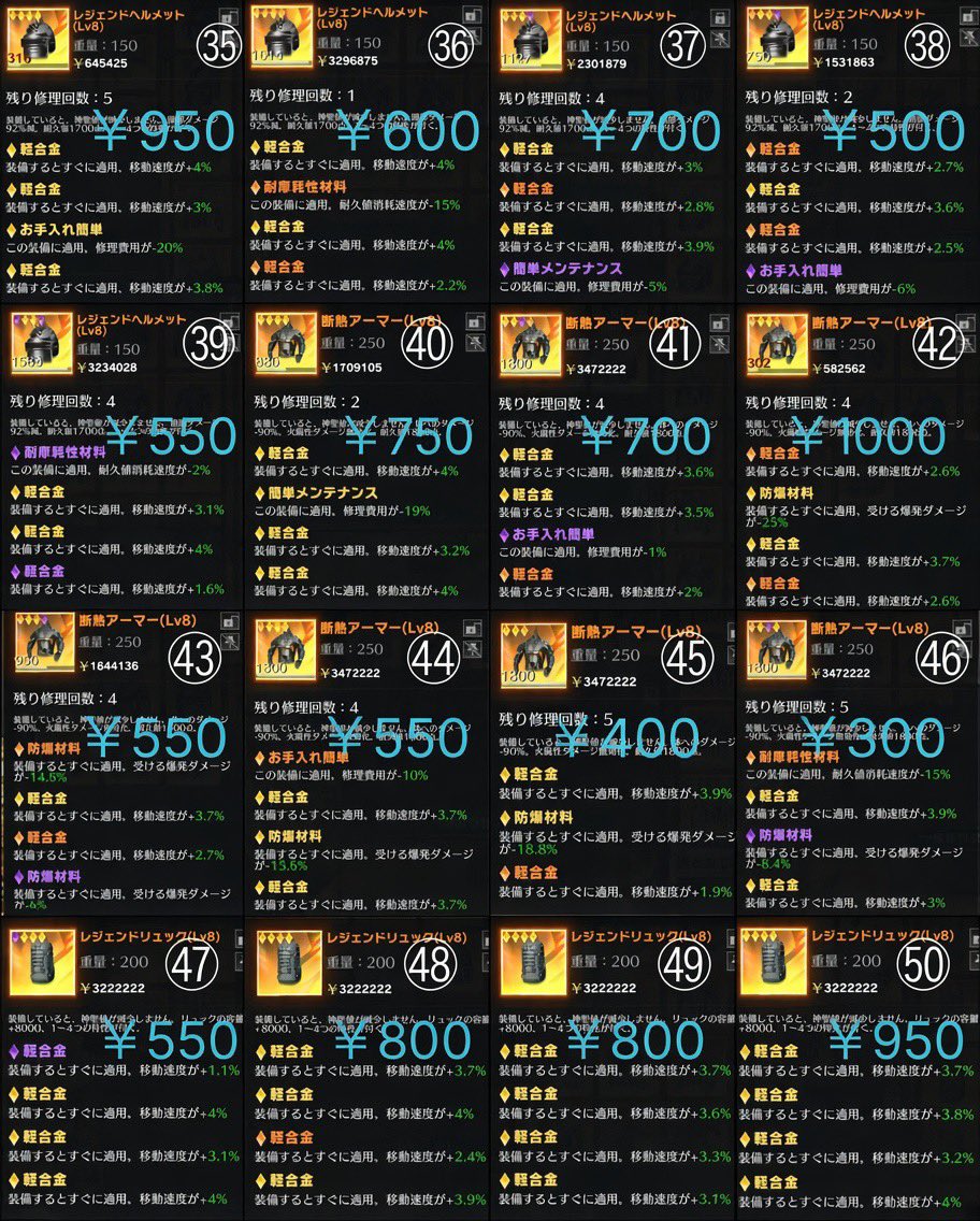 T4syx_'s tweet photo. 21回目の在庫表更新します‼️🌙
番号添えてDMかリプまで！

在庫表以外のものもお気軽に相談下さい✉️

⬇️その他在庫⬇️
📍ヘルメ 修理2⬆️
⛑6%  単価110
⛑7%  単価220

📍リュック
🎒 7％   単価20
🎒 9％   単価100
🎒10%   単価180
🎒11％   単価320

📍Dual
🔫ライフ20％前半  単価250
#ペニンシュラ https://t.co/NOLFzB57R1