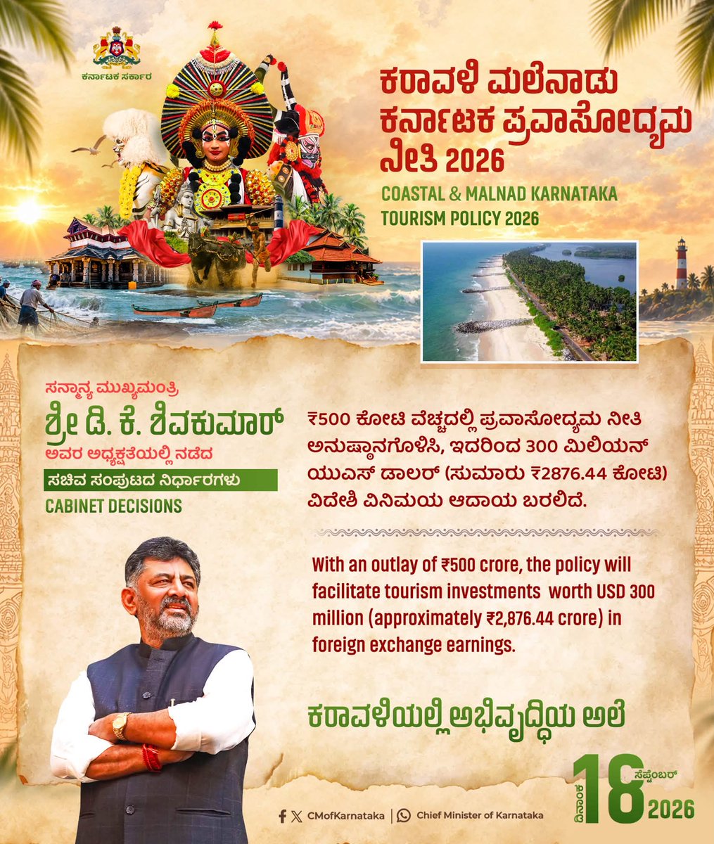 KSBasavanthappa's tweet photo. ಮಂಗಳೂರಿನ ಪ್ರಜಾಸೌಧದಲ್ಲಿ ಸನ್ಮಾನ್ಯ ಮುಖ್ಯಮಂತ್ರಿ ಶ್ರೀ @DKShivakumar  ಅವರ ಅಧ್ಯಕ್ಷತೆಯಲ್ಲಿ ನಡೆದ ಸಚಿವ ಸಂಪುಟ ಸಭೆಯಲ್ಲಿ ಕರಾವಳಿ ಭಾಗದ ಪ್ರವಾಸೋದ್ಯಮ ಬಂಡವಾಳ ಹೂಡಿಕೆ,ಆರೋಗ್ಯ,ಭಾಷೆ ಸೇರಿದಂತೆ ಸರ್ವತೋಮುಖ ಅಭಿವೃದ್ಧಿಗಾಗಿ ತೆಗೆದುಕೊಂಡಿರುವ ಪ್ರಮುಖ ತೀರ್ಮಾನಗಳು ಮತ್ತು ಅನುಮೋದನೆಗೊಂಡ ಯೋಜನೆಗಳು ಇಂತಿವೆ.
#cabinetinmangaluru https://t.co/8SbaZ4j6Vy